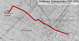 Die Trümmerbahn